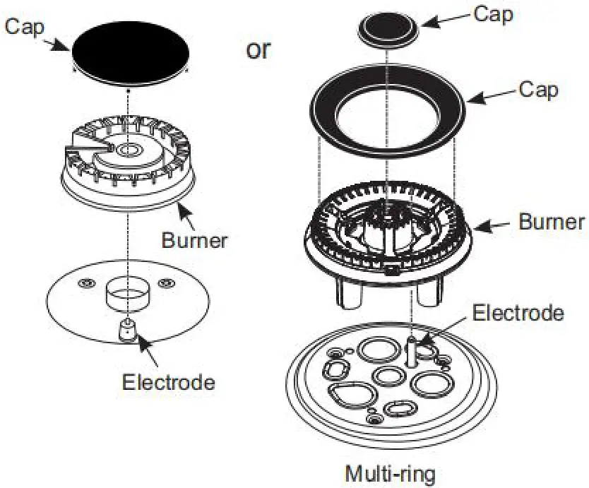 THE HOME DEPOT H Burner 5012 30 Inch Gas on Glass Gas Cooktop - Figure 6