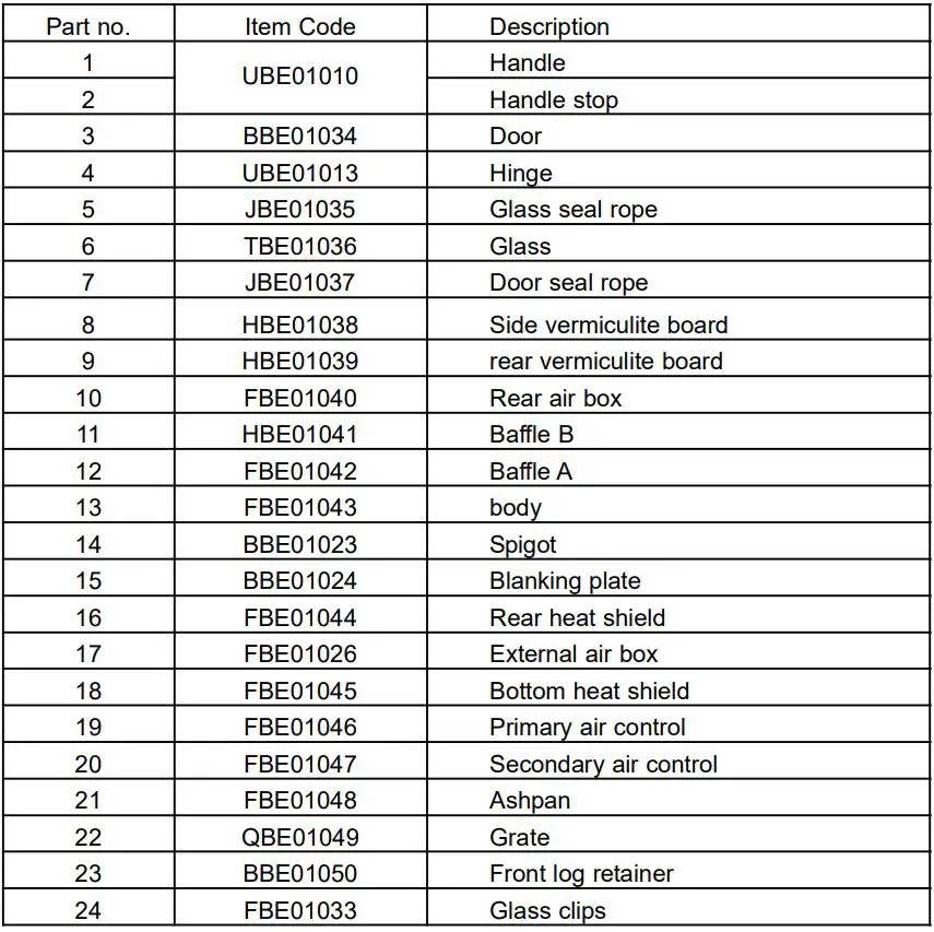 Bilberry Non Boiler Eco Stoves Instruction Manual - BARROW EXPLODED VIEW