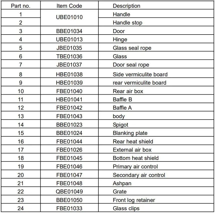 Bilberry Non Boiler Eco Stoves Instruction Manual - NORE EXPLODED VIEW