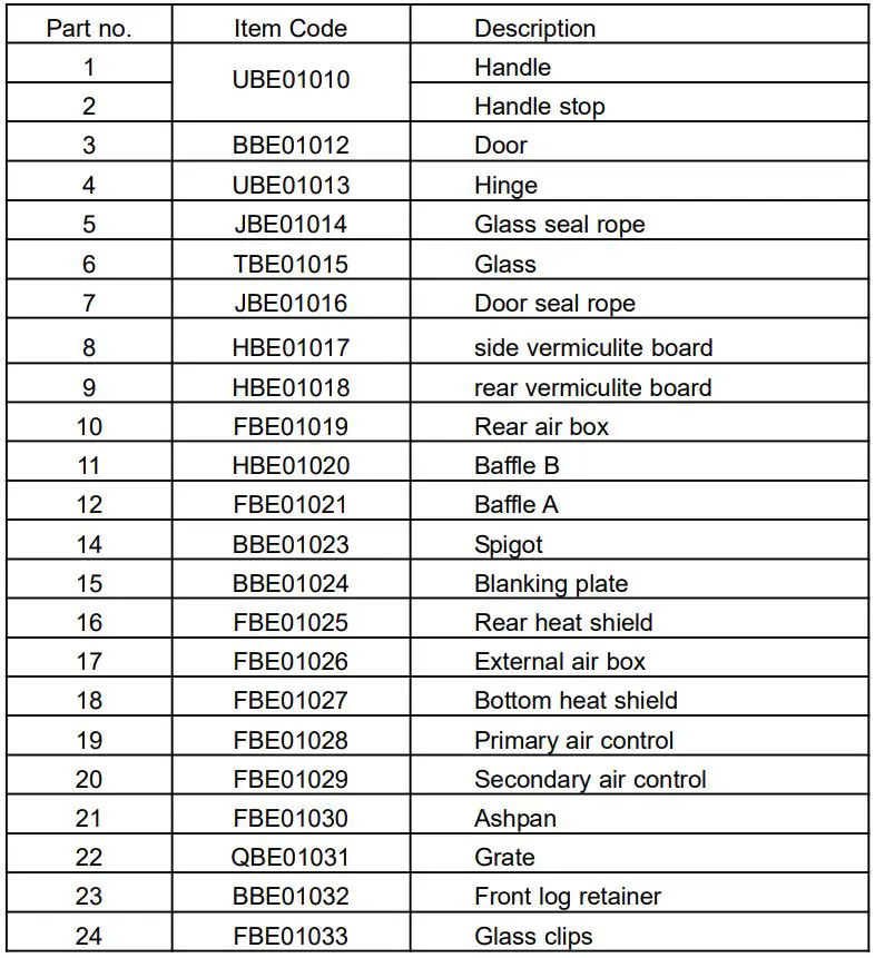 Bilberry Non Boiler Eco Stoves Instruction Manual - SUIR EXPLODED VIEW