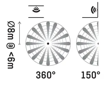 LED s light 810519 LED Ceiling Lamp - fig 1
