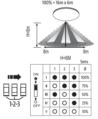 LED s light 810519 LED Ceiling Lamp - fig 2