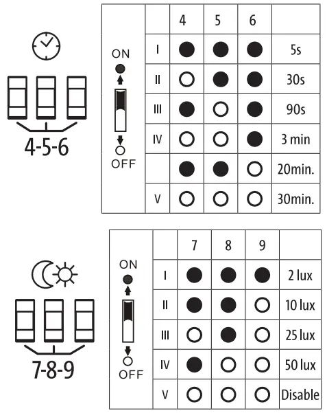 LED s light 810519 LED Ceiling Lamp - fig 3