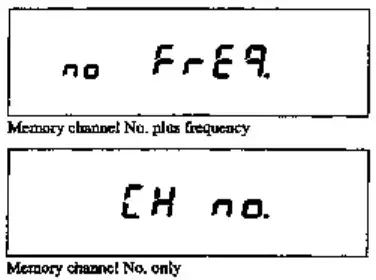 ALINCO DX 701 Commercial HF SSB Transceiver - Figure 1