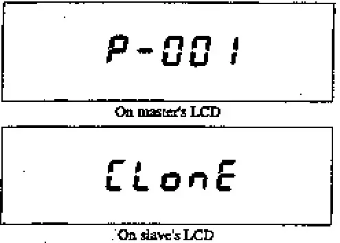 ALINCO DX 701 Commercial HF SSB Transceiver - Figure 10