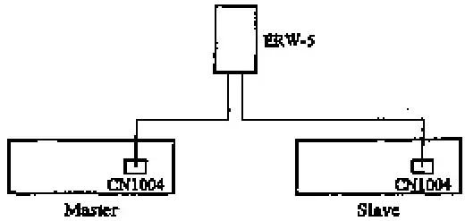 ALINCO DX 701 Commercial HF SSB Transceiver - Figure 6