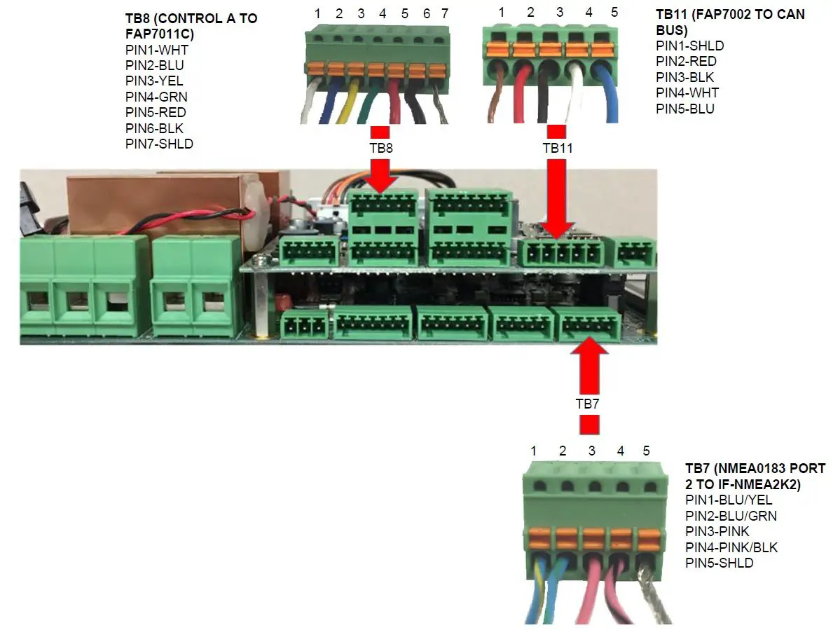 FURUNO NavPilot 711C Seastar Optimus DBW Steering Interface - Appendix Connection Diagrams 3