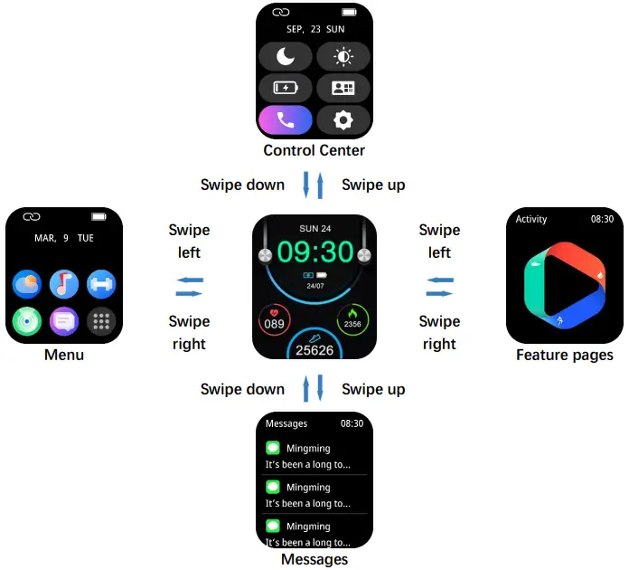 Use the Touch Screen