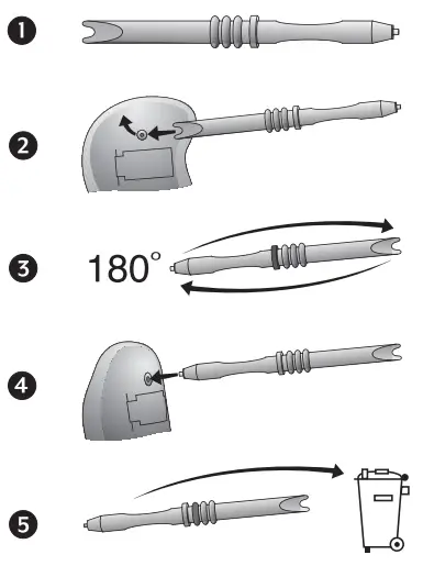 Hearing Aid Care
