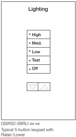 LUTRON 040472 Vivarium Control Intent-FIG3