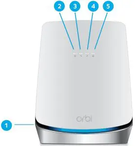 Orbi Cable Modem Router overview