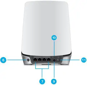 Orbi Cable Modem Router overview