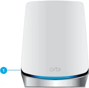 Orbi Satellite overview
