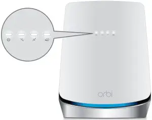 Orbi Cable Modem Router LEDs
