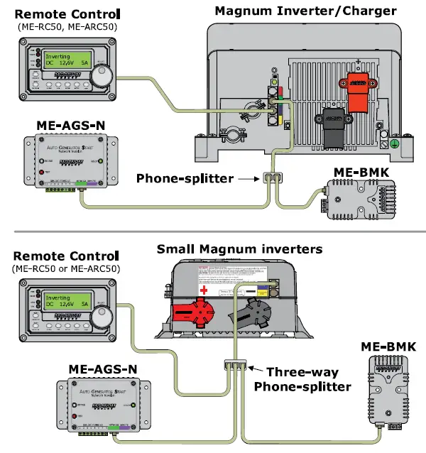MAGNUM-ENERGY-ME-BMK-Battery-Monitoring-Kit-FIG-4