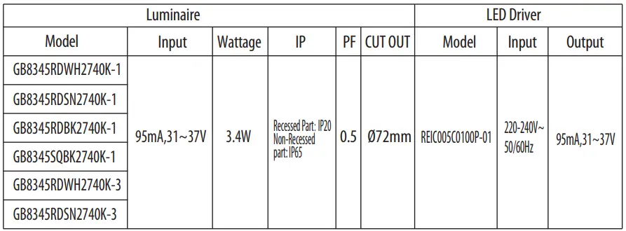 inspire-KILIA-Spot-Recessed-LED-Waterproof-FIG-5