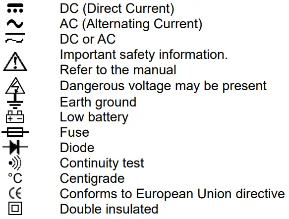 DIGILOG-ELECTRONICS-DT9205A-Digital-Multimeter-fig-2