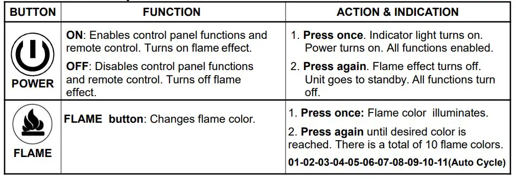 MODERN EMBER ME-HM50 Wall Mounted & Recessed Electric Fireplace (27)