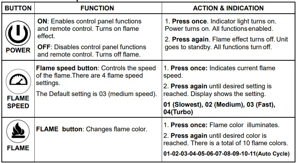 MODERN EMBER ME-HM50 Wall Mounted & Recessed Electric Fireplace (29)