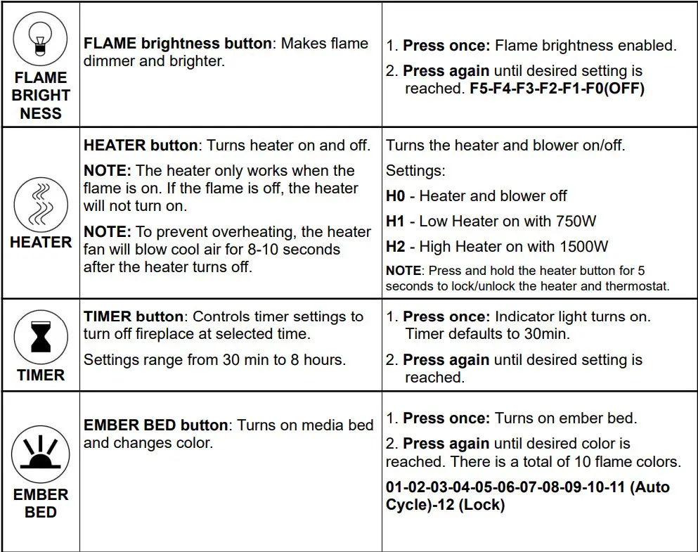 MODERN EMBER ME-HM50 Wall Mounted & Recessed Electric Fireplace (30)