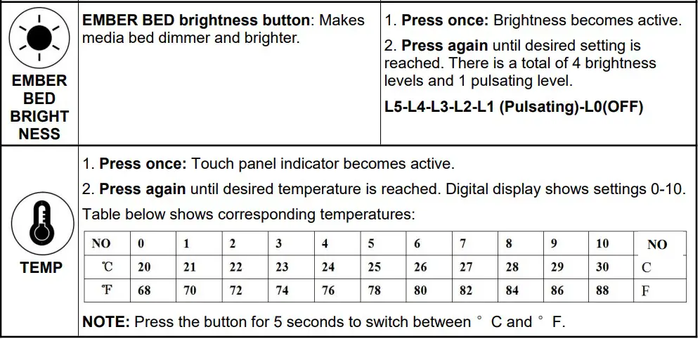 MODERN EMBER ME-HM50 Wall Mounted & Recessed Electric Fireplace (31)