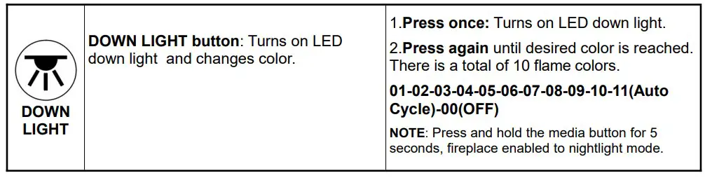 MODERN EMBER ME-HM50 Wall Mounted & Recessed Electric Fireplace (32)