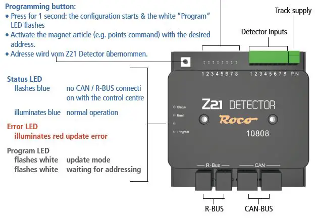 Roco-10808-Z21-Detector-FIG 10