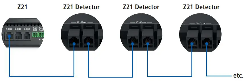Roco-10808-Z21-Detector-FIG 5
