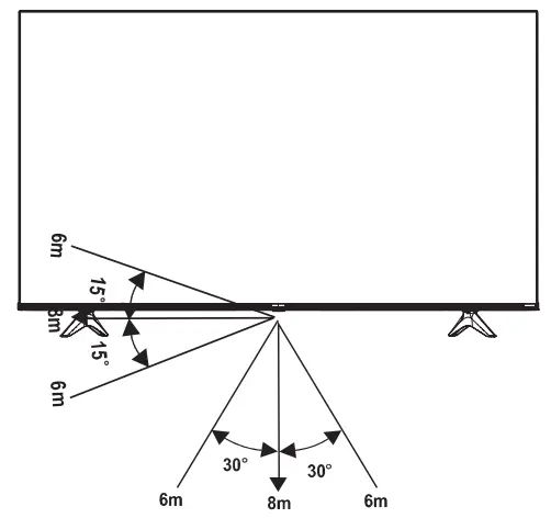 Hisense ARC Audio Amplifier Speaker - fig 18
