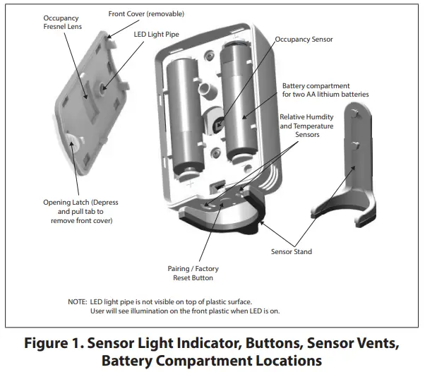 LENNOX-22V26-Smart-Room-Sensor-and-Wireless-Installation-FIG-5