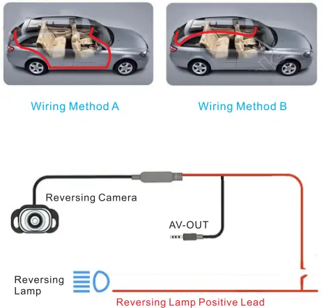 Biuone-A20-Dash-Cam-for-Cars-FIG-10