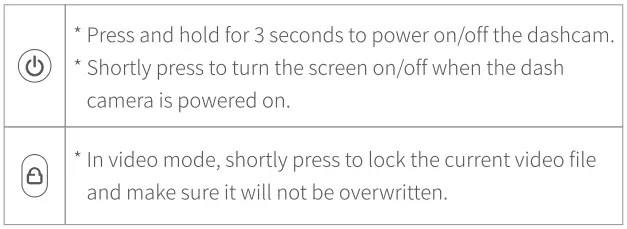 Biuone-A20-Dash-Cam-for-Cars-FIG-20