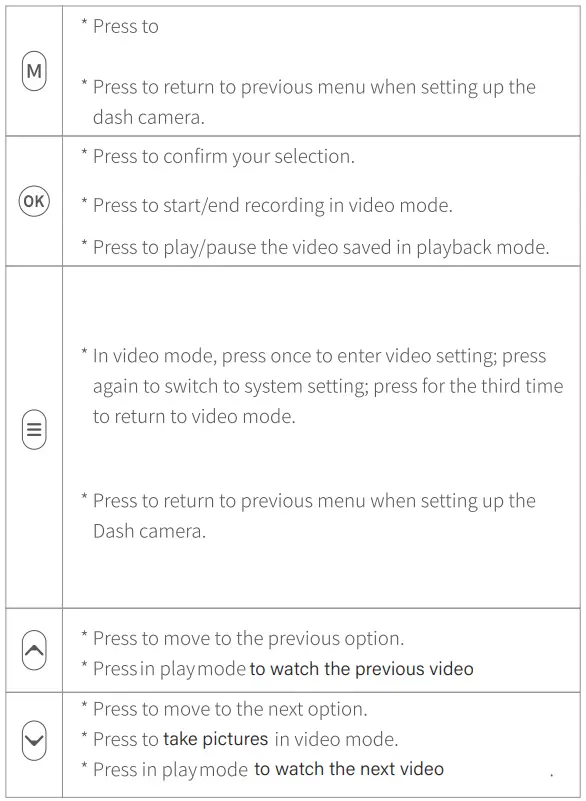 Biuone-A20-Dash-Cam-for-Cars-FIG-21