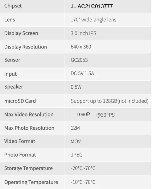 Biuone-A20-Dash-Cam-for-Cars-FIG-22