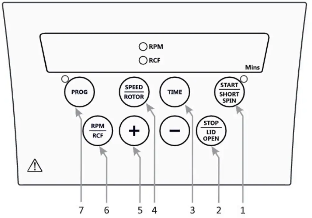 NEUATION iFuge C4000 NXT Clinical Centrifuge with Microprocessor and Brushless Motor - Fig4