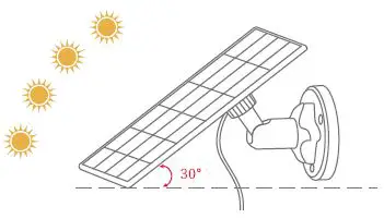 aosu-SolarCam-SE-Solar-Powered-Wireless-Security-Camera-fig- (19)