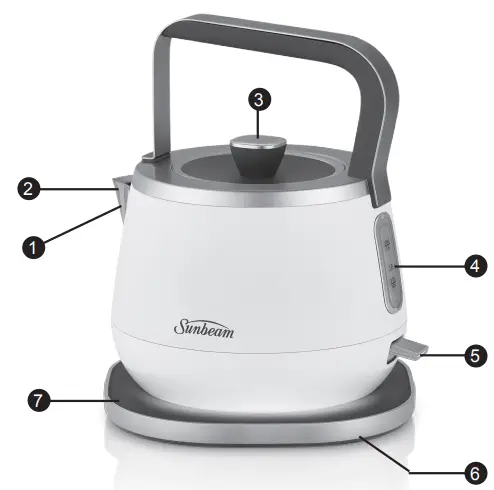 Sunbeam-KEM8007BK-Kyoto-City-Collection-Kettle-fig-2