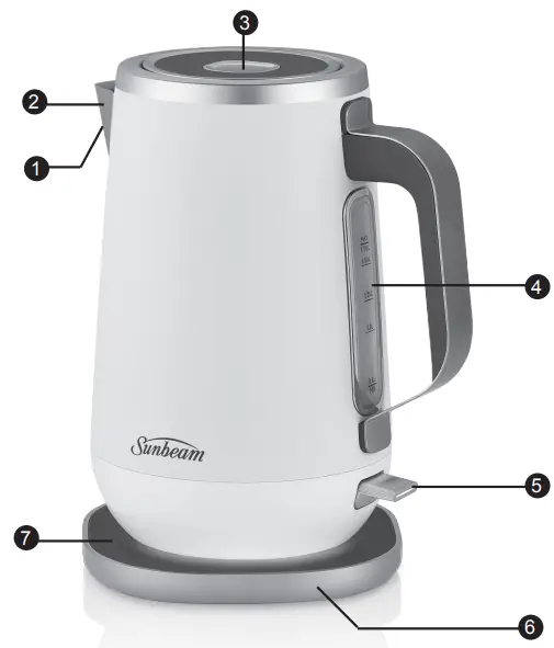 Sunbeam-KEM8007BK-Kyoto-City-Collection-Kettle-fig-3