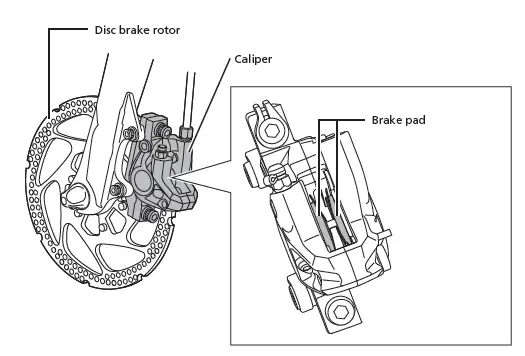 SHIMANO-MT-201-Hydraulic-Disc-Brake-4