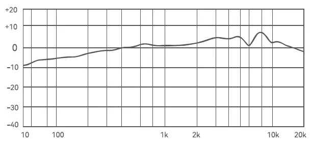 Godox-VS-Mic-Compact-Shotgun-Microphone-FIG-5