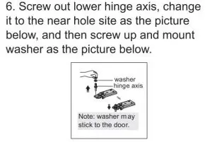 FIG 12 Stand the refrigerator upright