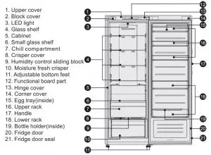 FIG 17 Description of the appliance