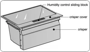 FIG 22 Crisper and Humidity control
