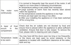FIG 26 Troubleshooting