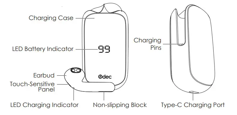 Odec OD-E1 True Wireless Earbuds