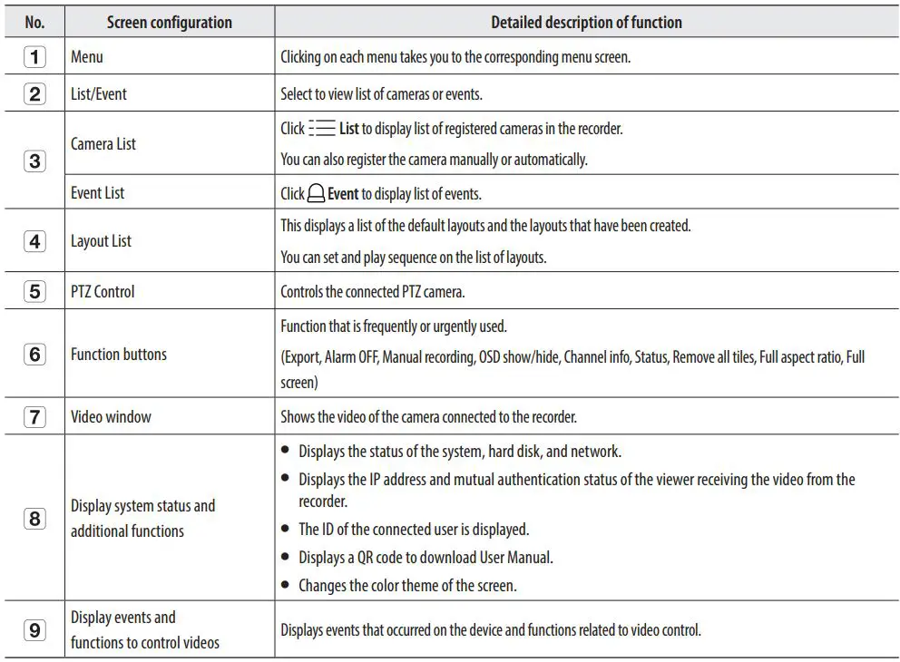 WISENET PRN-6400DB4 Network Video Recorder User Guide - Explore Screen Configuration