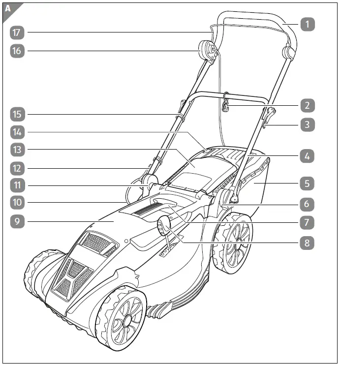 ALDI-GLM44A-Electric-Lawn-Mower- (1)