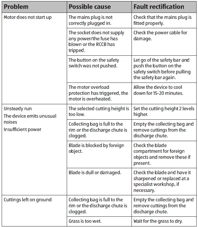 ALDI-GLM44A-Electric-Lawn-Mower- (24)