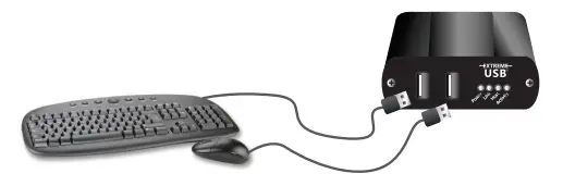 Illustration Figure 3