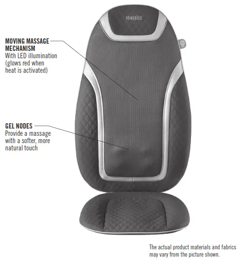 HoMedics is a registered trademark of HoMedics, LLC. - FCC STATEMENT